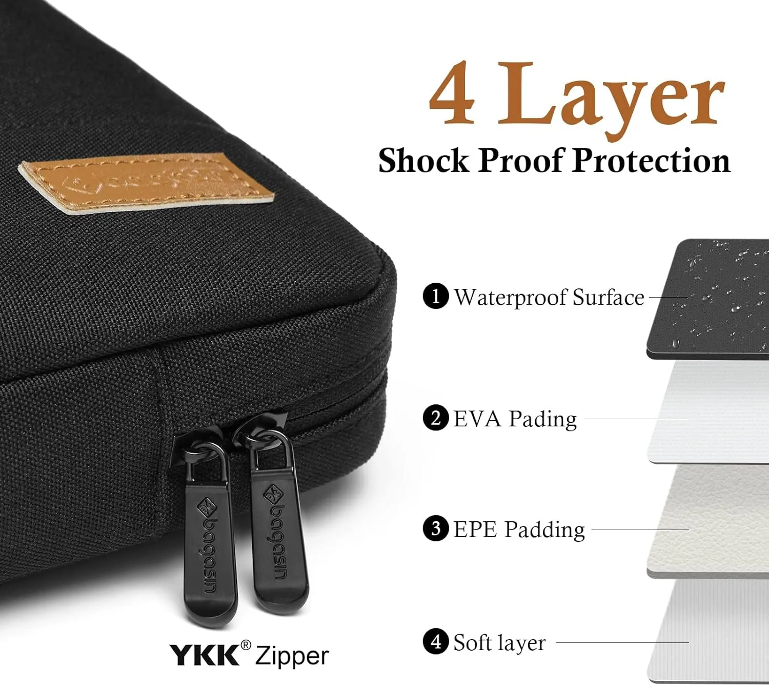 Laptop Sleeve Case, 15 15.6 16 17 17.3 14 13.3 13.6 13 12.3 11.6 inch Water Resistant Computer Carrying Bag