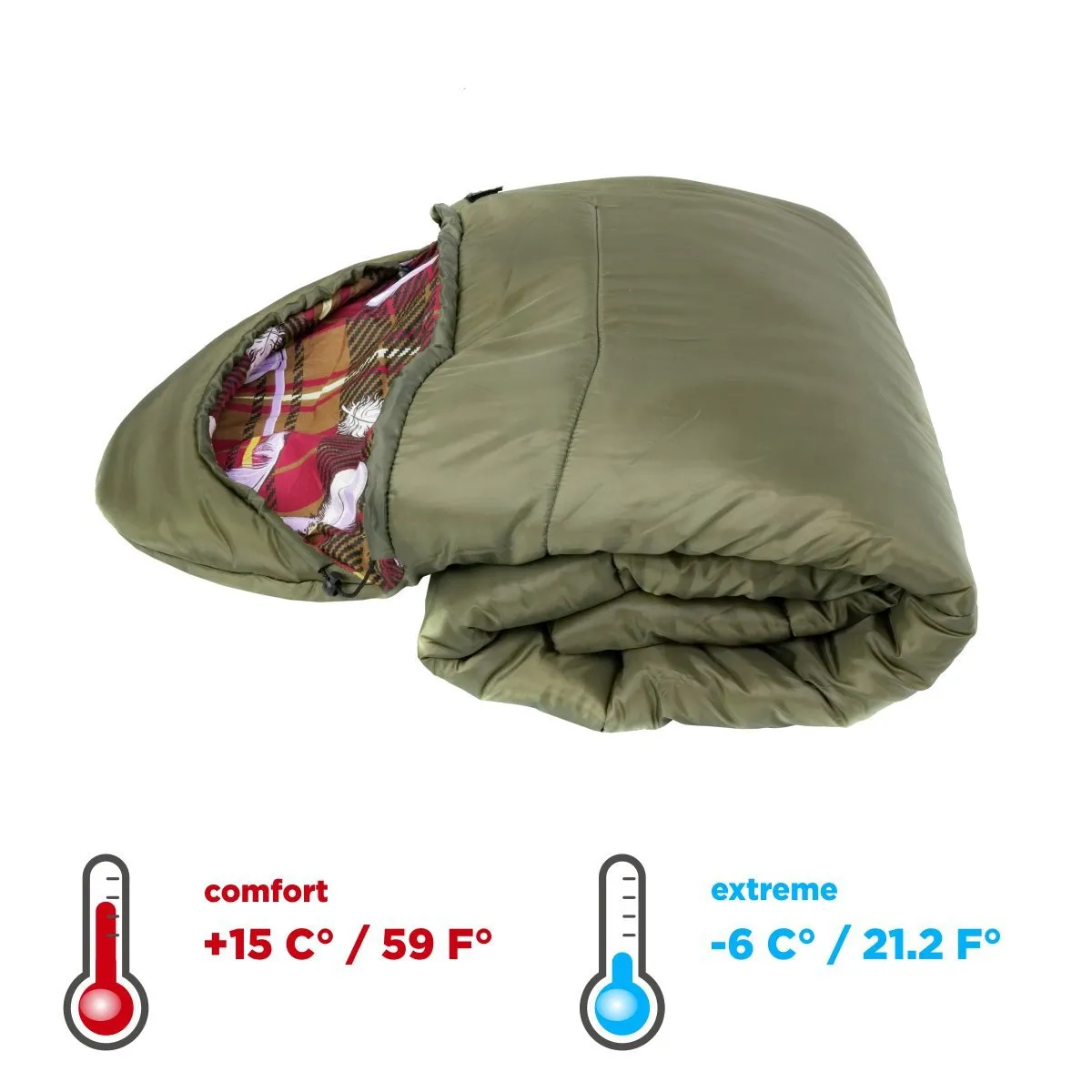 TRAVEL 220/70/300 Large Lightweight Synthetic Insulated Camping Sleeping Bag